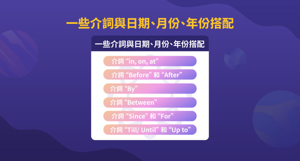 一些介詞與日期,月份,年份搭配