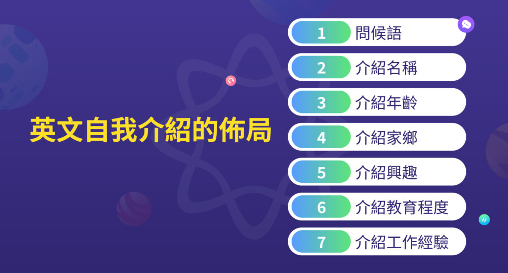 英文自我介紹的佈局