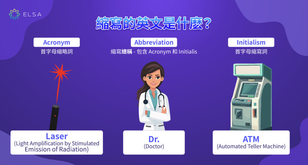 縮寫的英文怎麼說?