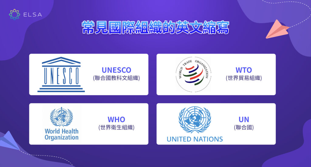 常見國際組織名稱 縮寫 英文