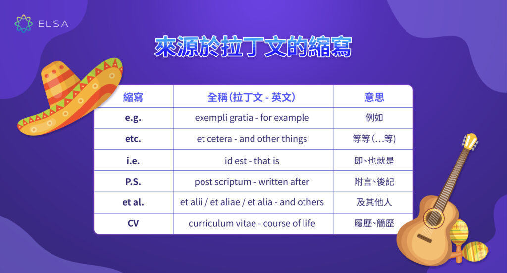 拉丁文 縮寫 英文