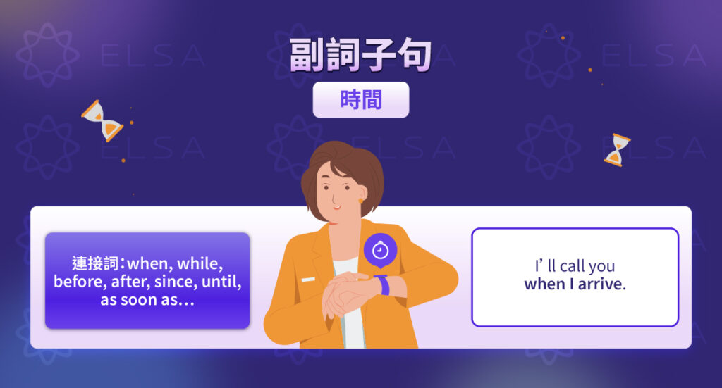 時間副詞子句 (Adverbial clause of time)