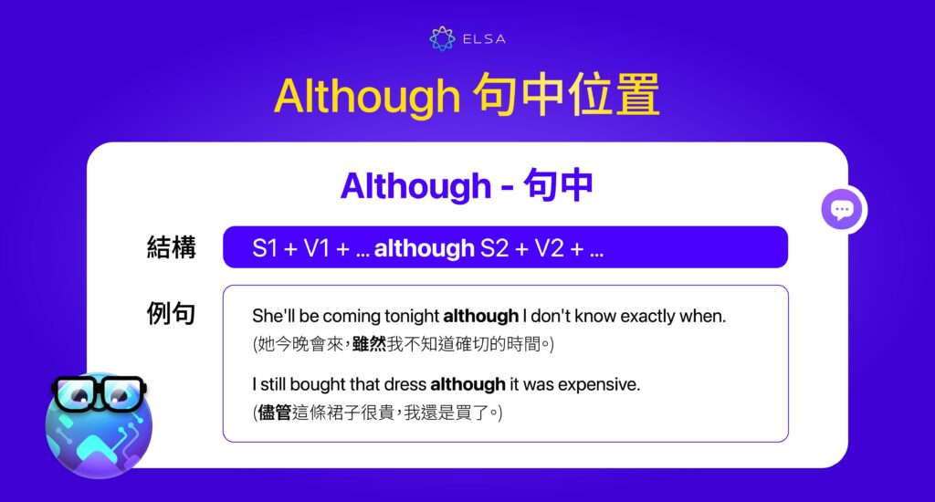 although 用法 句中