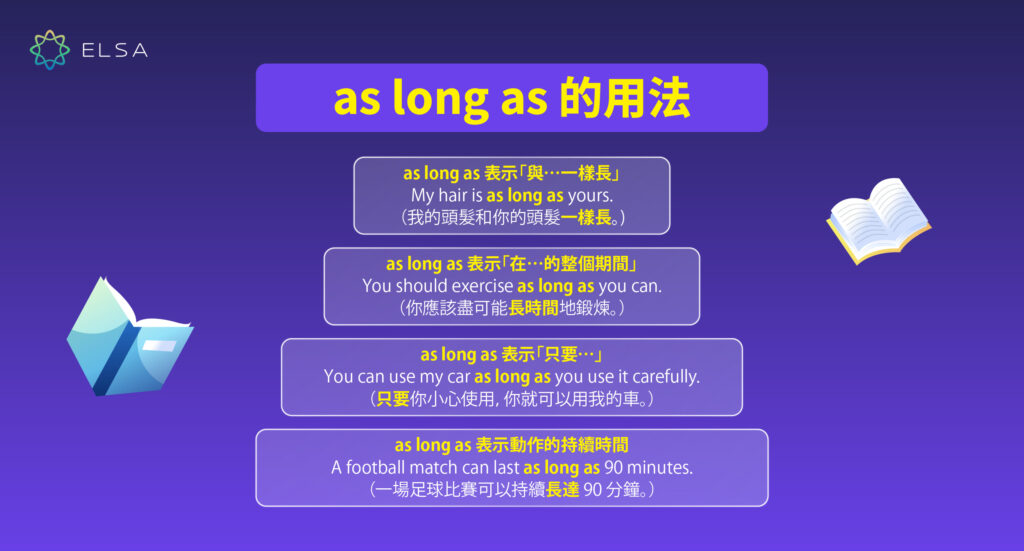 常見的 as long as用法