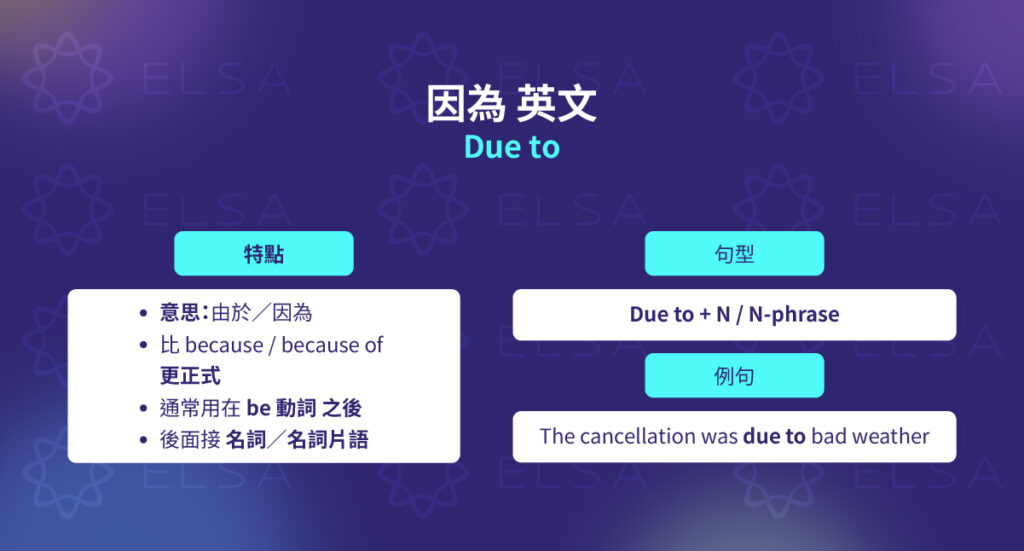 因為 英文: Due to (Prepositions)