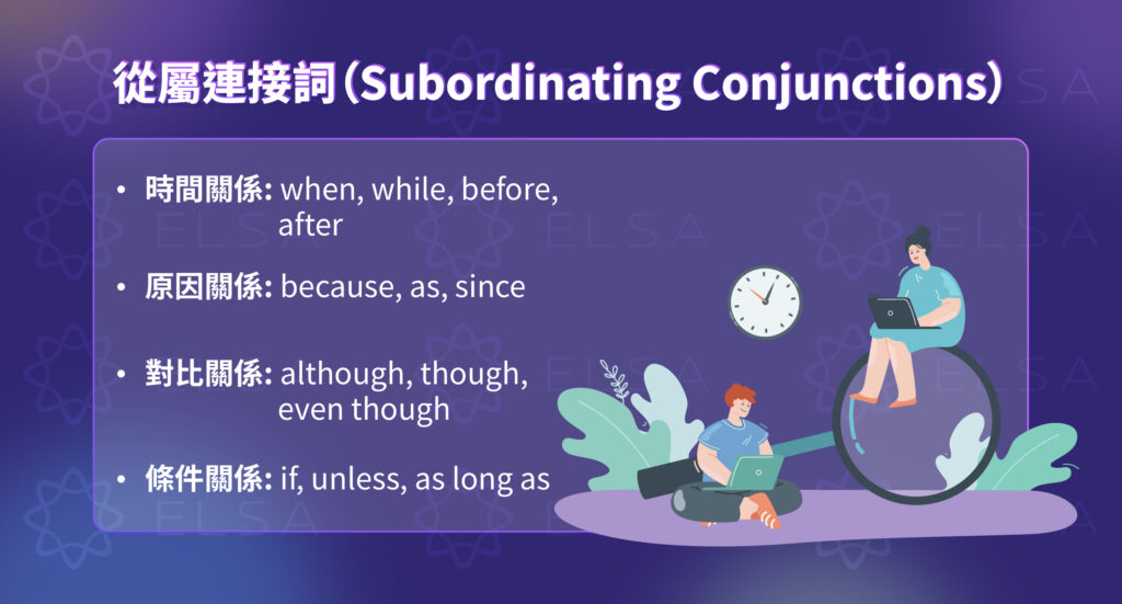從屬連接詞 (Subordinating Conjunctions)