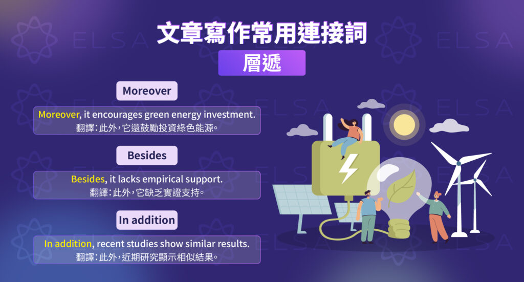 表示層次列舉的連接詞