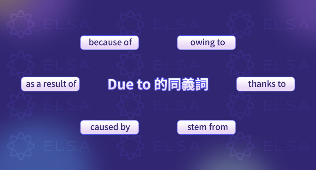 Due to 同義詞