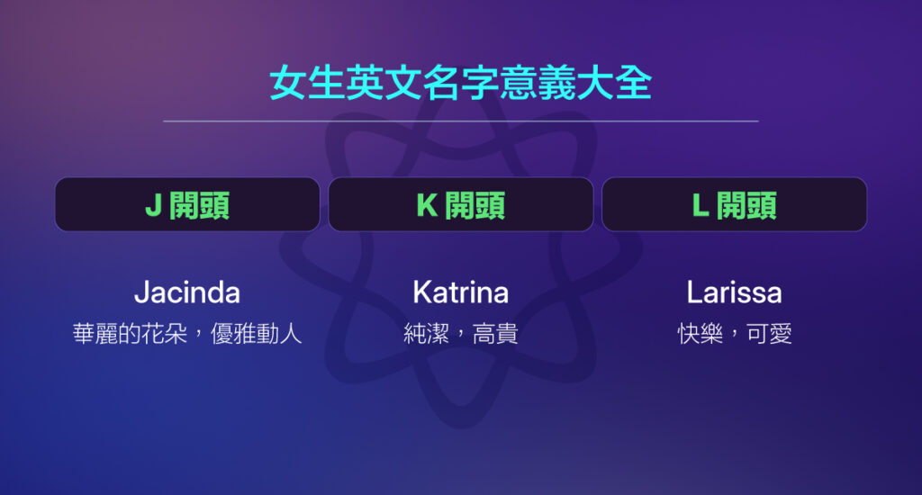 女生英文名字J, K, L 