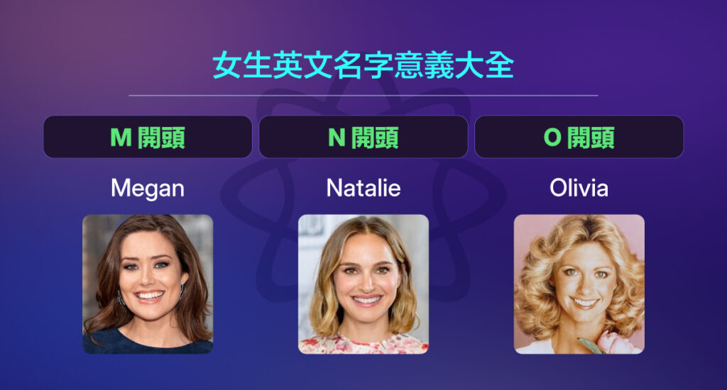 女生英文名字 M, N, O