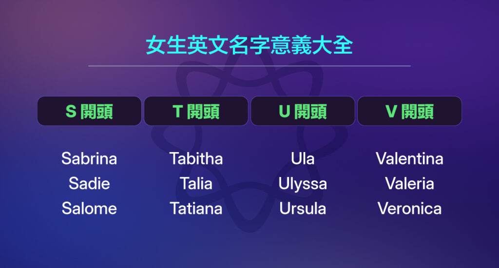 女生英文名字 S, T, U, V