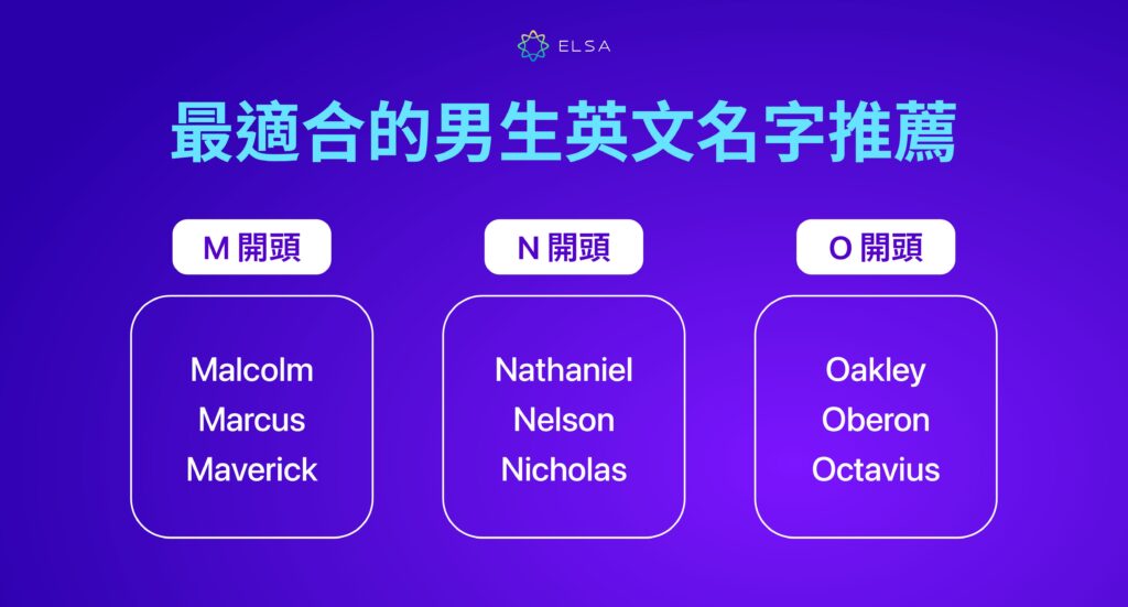 男生英文名字 M, N, O