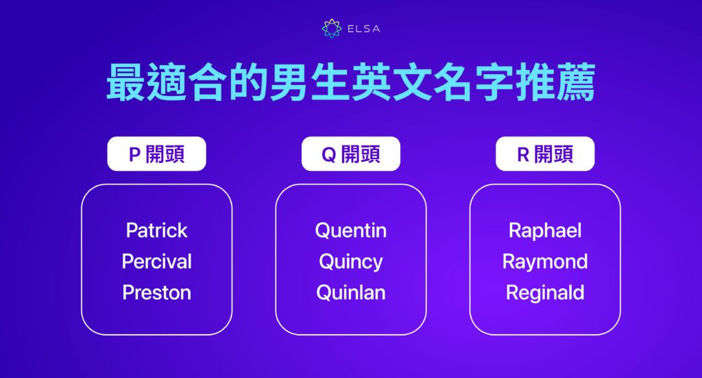 男生英文名字 P, Q, R