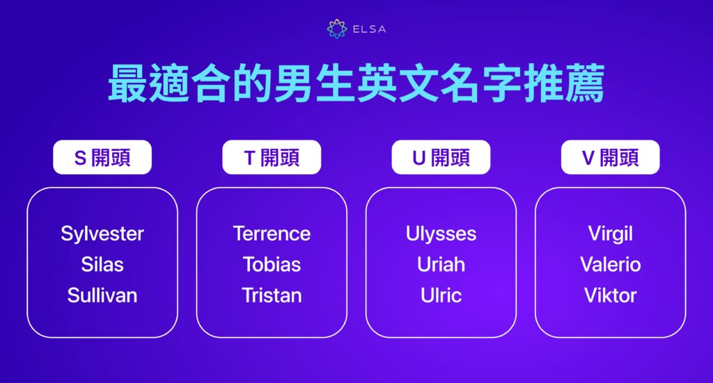 男生英文名字 S, T, U, V