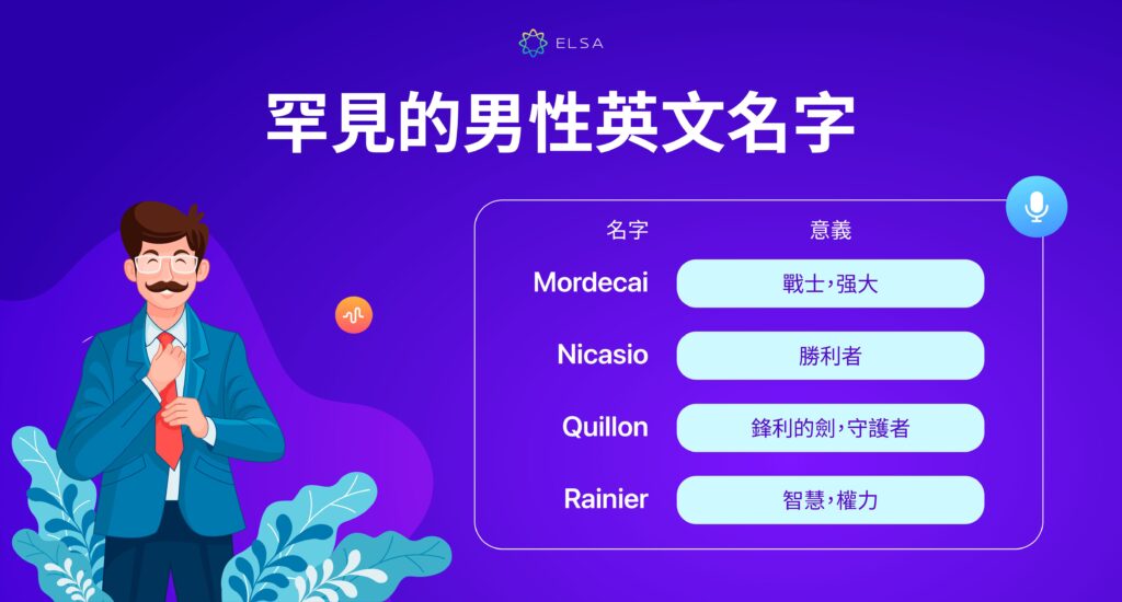 罕見英文名字男