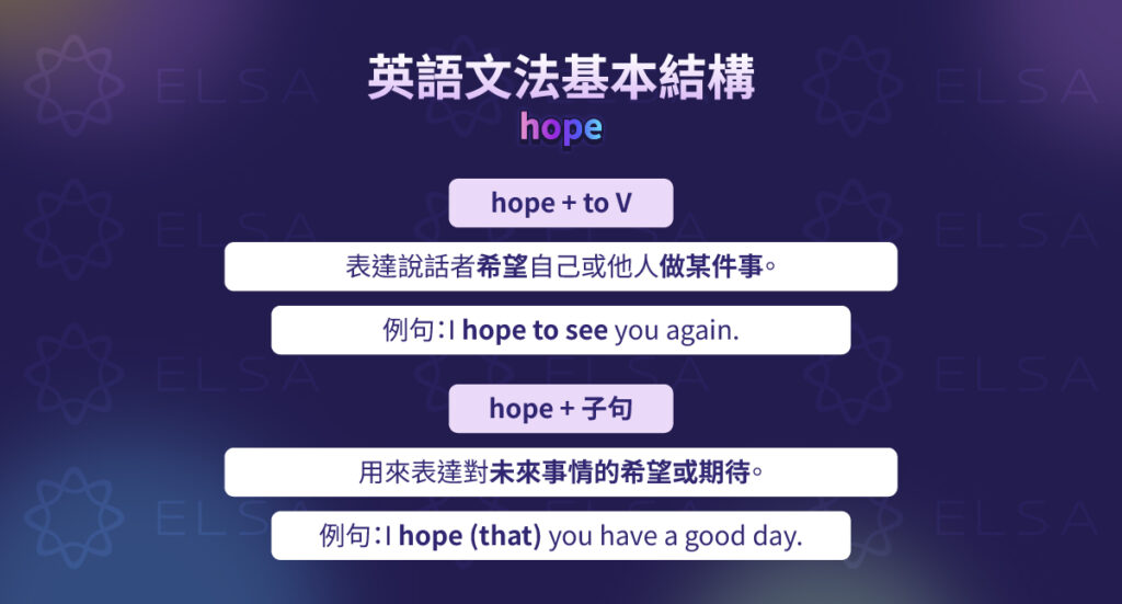 hope 用法