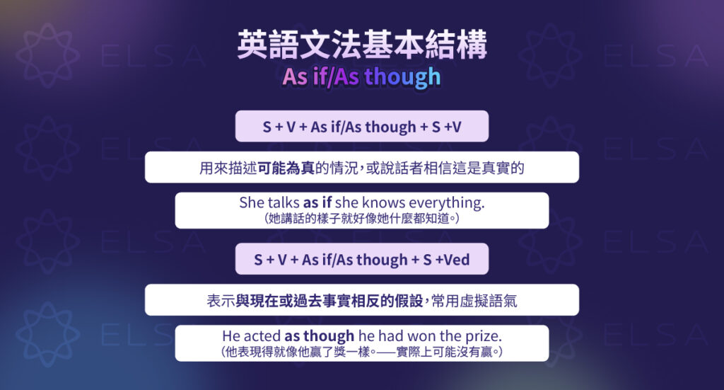 As if 和 As though 用法