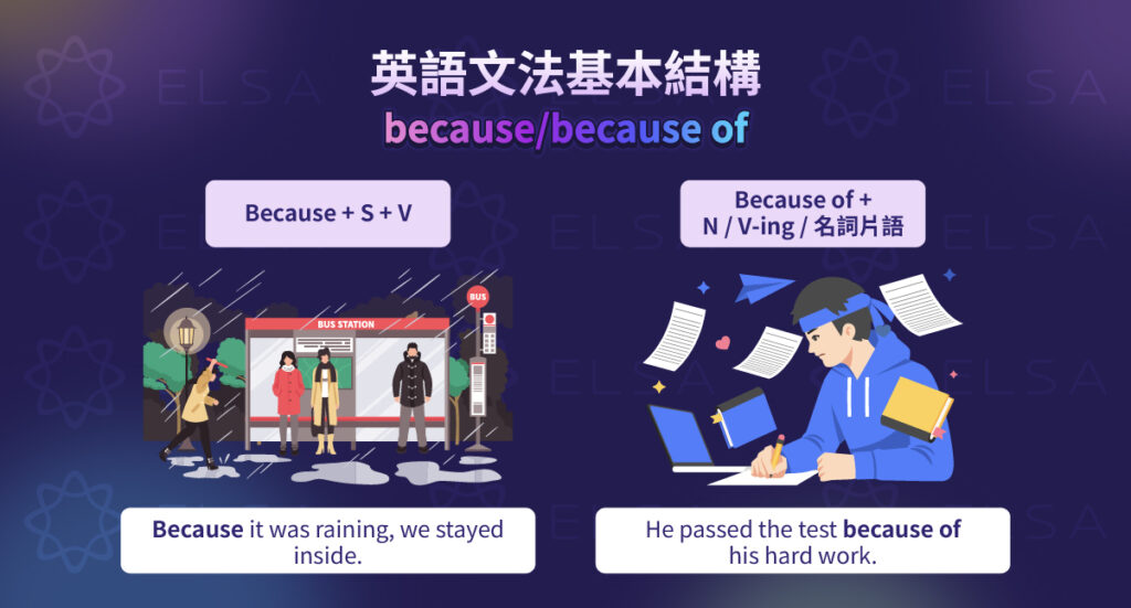 because/because of 用法