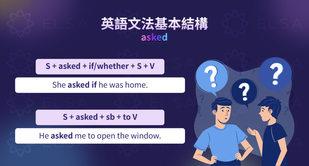asked 用法