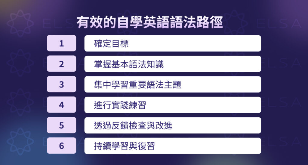 高效率的英文文法自學路線圖：初學者的詳細步驟