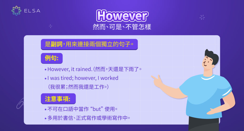 然而英文: However