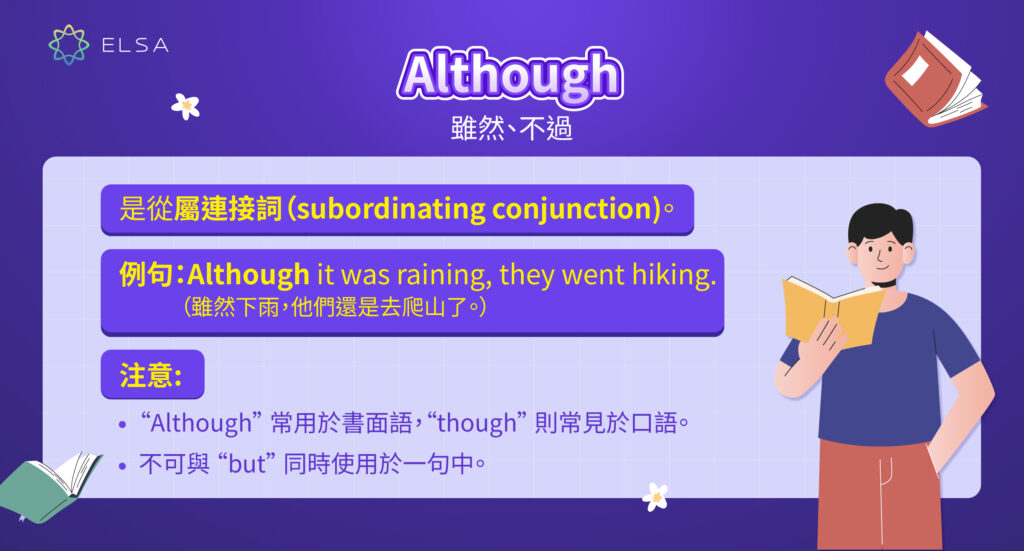 然而英文: Although