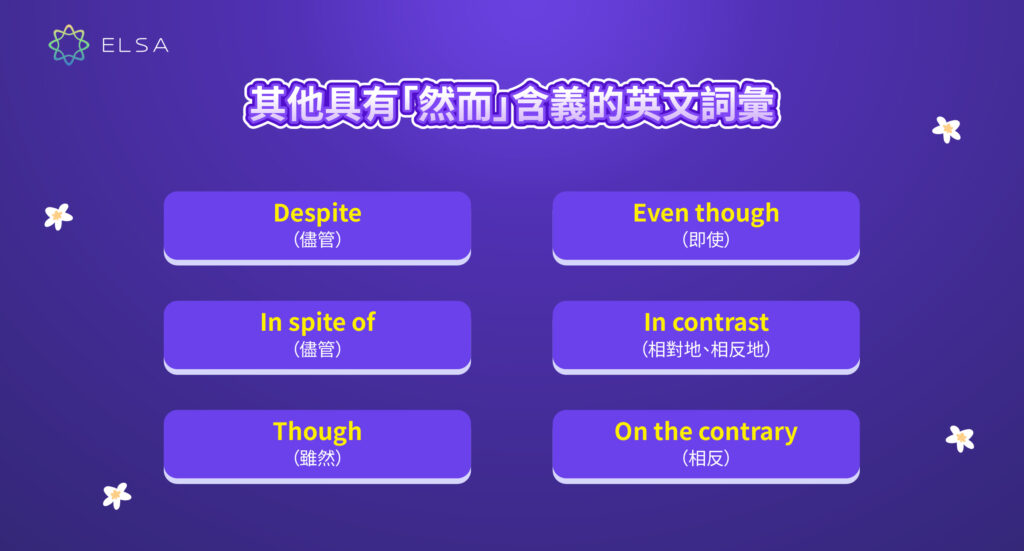 然而英文相關單詞總結