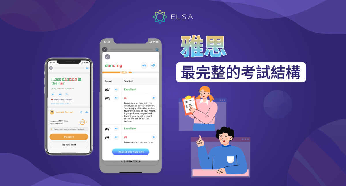 雅思是什麼？總結 2025年最新的雅思考試資訊