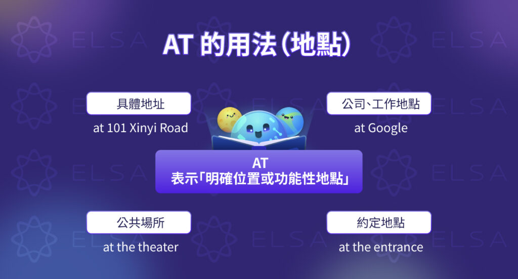 at 用法 表示精確、具體的位置