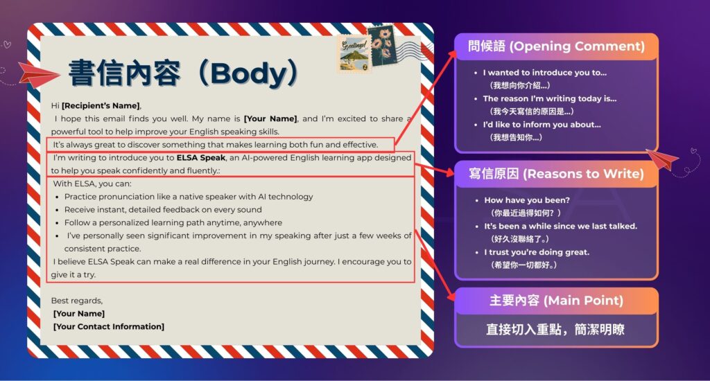 英文書信格式 - 正文部分 - Body