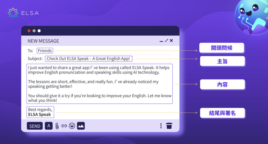 英文信件範例結構