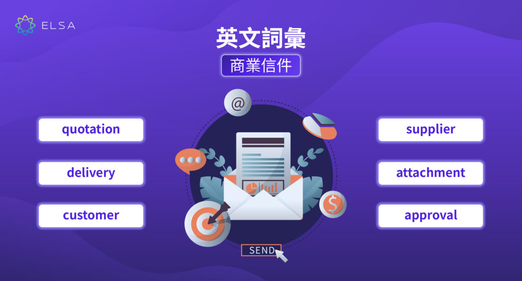 英文商業email詞彙
