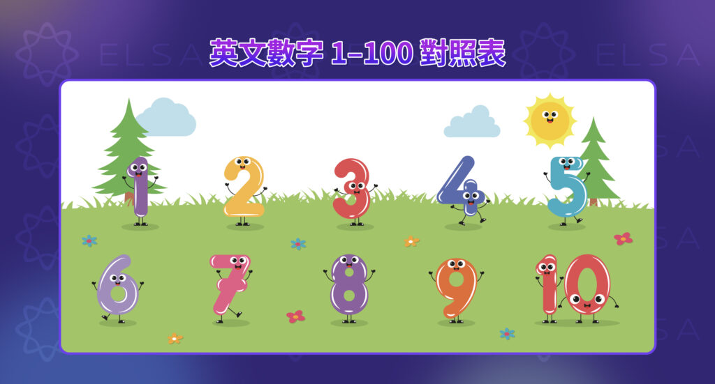 完整的1-100英文數字表