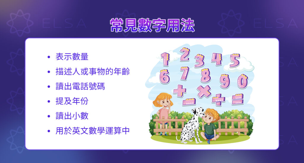 英文數字使用方式