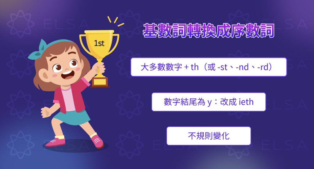 數字英文轉換成序數的規則