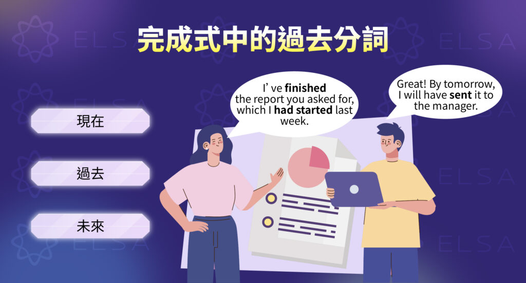 完成式的過去分詞