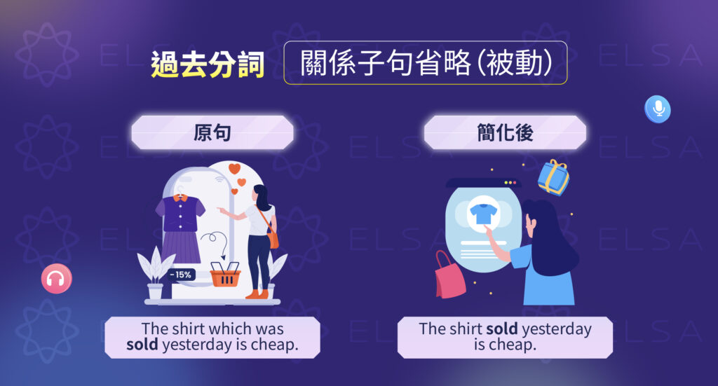 用於簡化的被動關係子句