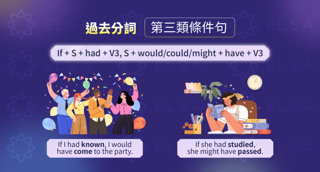 過去分詞用於第 3 類條件句