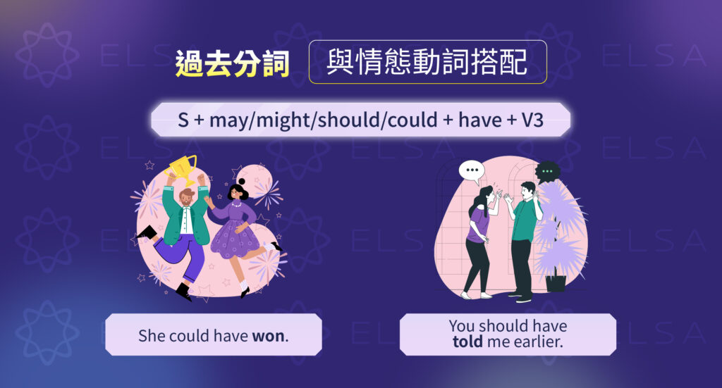 帶有能願動詞+ "have" (perfect modals)