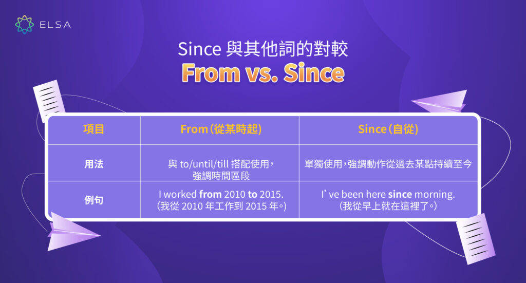 from 和 since 的用法