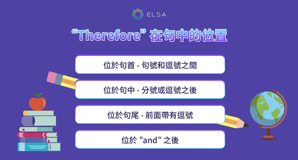 "Therefore" 在句子中的位置