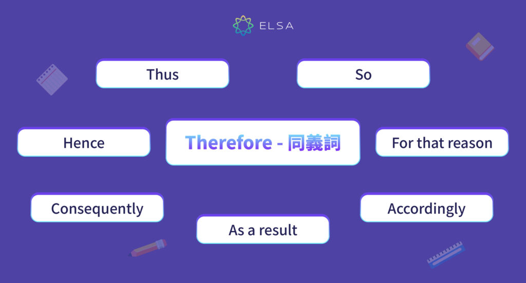 Therefore synonym - 因此 英文 同義詞