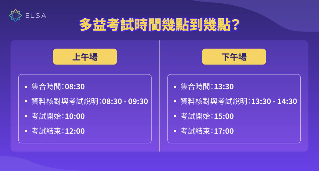 多益考試時間幾點到幾點?