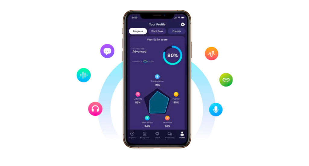 使用智慧儀表板評估學習效果