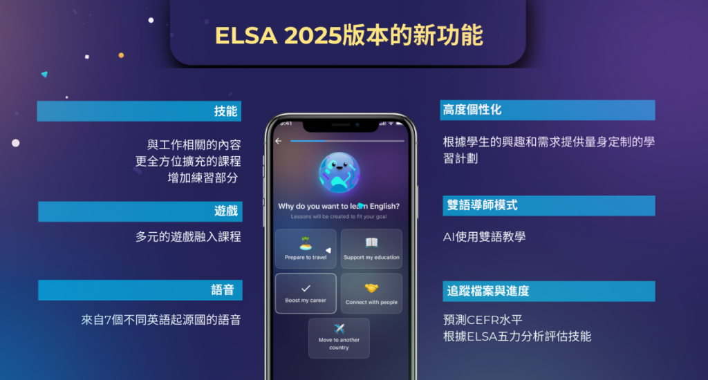 2025版本有哪些新亮點?